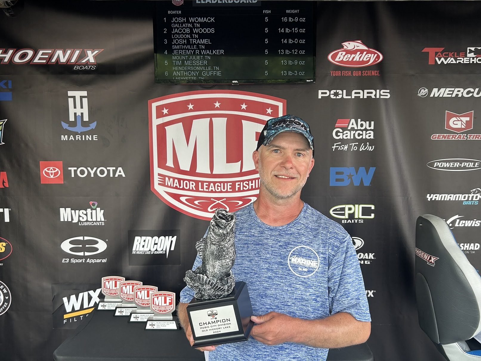 Gallatins Womack Earns First Career Win At Rescheduled Phoenix Bass