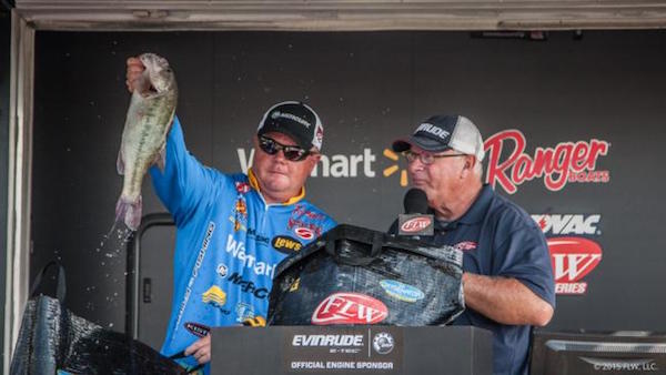 Rose Teams Up with Buck Knives – FLW News