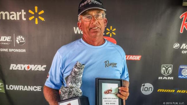 GETTYS WINS WALMART BASS FISHING LEAGUE MUSIC CITY DIVISION EVENT ON KENTUCKY LAKE
