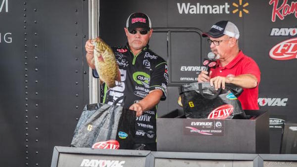 Top 10 Patterns from Lake Erie – FLW.com