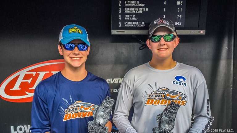 NOBLESVILLE HIGH SCHOOL WINS BASS PRO SHOPS FLW HIGH SCHOOL FISHING LAKE MONROE OPEN