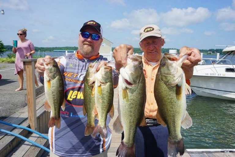 Lake Anna July 2017 Outlook by Chris Craft