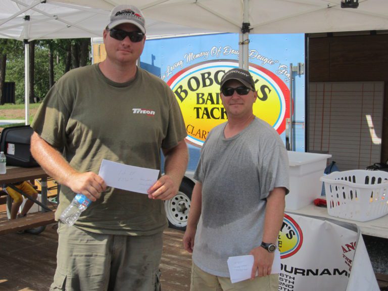 BOBCATS & ANGERL’S CHOICE August 12,2012 Kerr Lake – Results