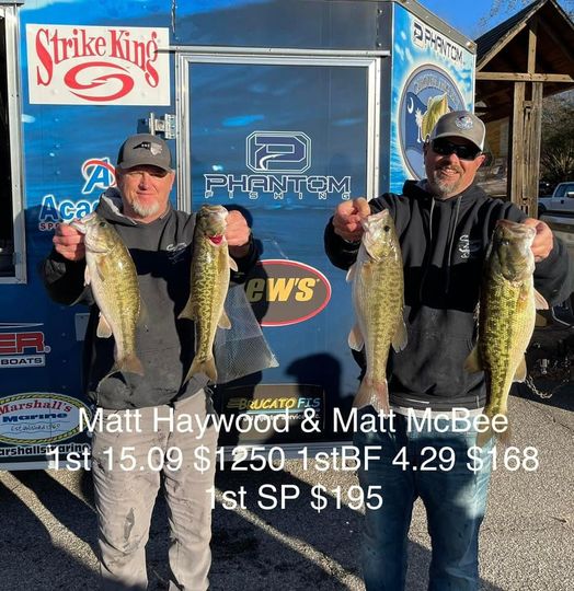 Matt Haywood & Matt McBee Win CATT Lake Norman, NC Fall Final Nov 27, 2021