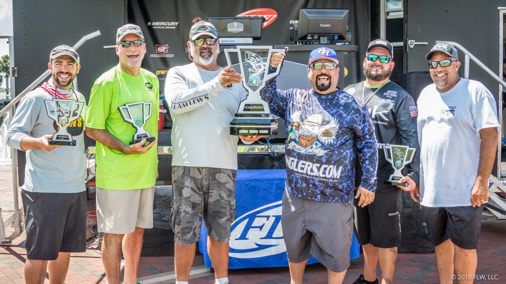 LEW’S FISHING AND CO-ANGLERS.COM TIE FOR WIN AT FOURTH ANNUAL ICAST CUP PRESENTED BY FLW ON LAKE TOHO