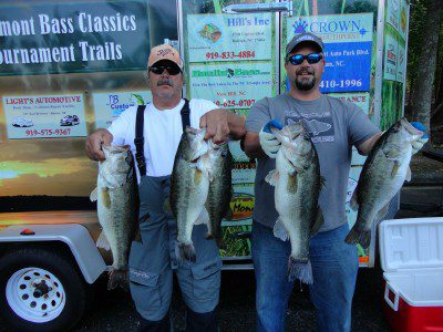 PIEDMONT BASS CLASSICS TEAM BASS SPRING MINI TRAIL QUALIFIER #5 RESULTS – May 17th, 2014