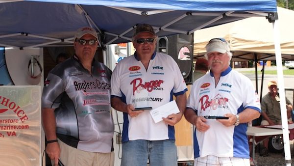 Anglers Choice Team Tournament Trail – 6/29/2013 KERR LAKE – Results