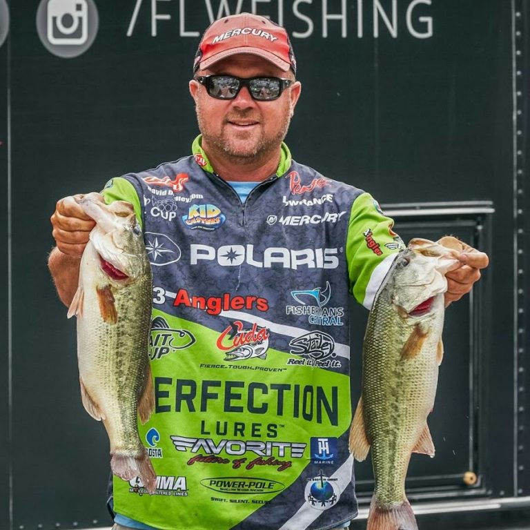 Major League Fishing Announces the 2020 Bass Pro Tour Field