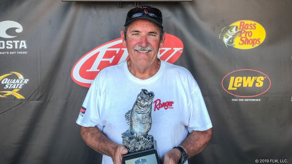 PADUCAH’S SCHROEDER WINS TWO-DAY T-H MARINE FLW BASS FISHING LEAGUE EVENT ON KENTUCKY LAKE