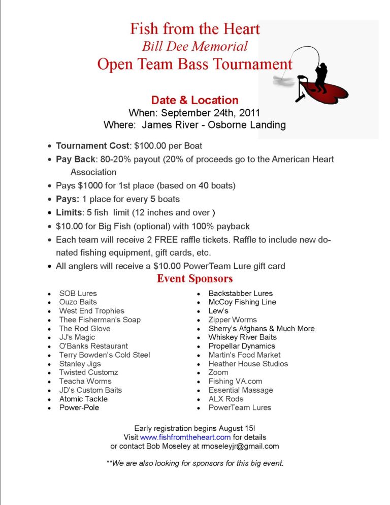 Fish From the Heart – Bill Dee Memorial