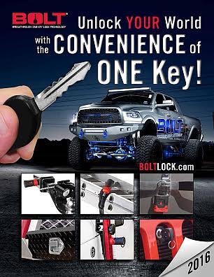 BOLT LOCKS SHOWCASES COMPLETE PRODUCT LINE IN NEW 2016 CATALOG