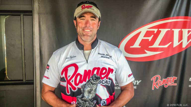 PENNSYLVANIA’S BYLOTAS WINS T-H MARINE FLW BASS FISHING LEAGUE NORTHEAST DIVISION FINALE ON 1000 ISLANDS