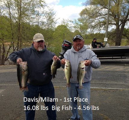Davis & Miliam Win Castaway Angler’s event on Buggs Island  – April 9th, 2016