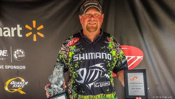 FARMERSBURG’S WILKINSON WINS FLW BASS FISHING LEAGUE HOOSIER DIVISION EVENT ON OHIO RIVER