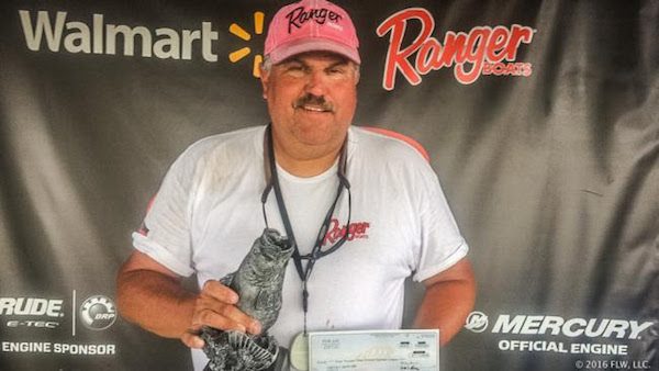 ELLOREE’S HOWARD WINS FLW BASS FISHING LEAGUE SOUTH CAROLINA DIVISION EVENT ON LAKE WATEREE