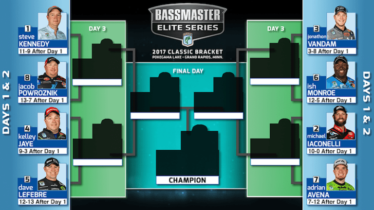 Classic Bracket Starts Strong On Pokegama Lake