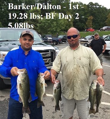 Barker &  Dalton  Win Castaway Anglers Classic September 25,2016