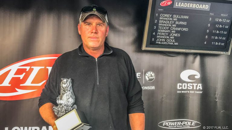 SULLIVAN WINS T-H MARINE FLW BASS FISHING LEAGUE MISSISSIPPI DIVISION OPENER ON ROSS BARNETT RESERVOIR