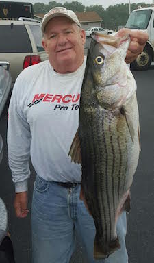 Smith Mountain lake Fishing Report October 2015 by Captain Dale Wilson