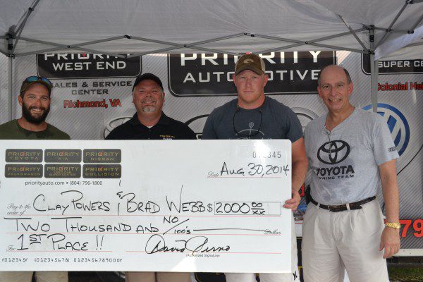 Priority Fishing – Auguast 30th Results & Photo's
