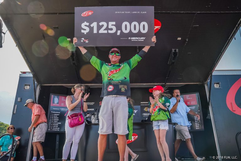 GRIGSBY FINISHES STRONG TO WIN FLW TOUR ON LAKE ST. CLAIR PRESENTED BY MERCURY