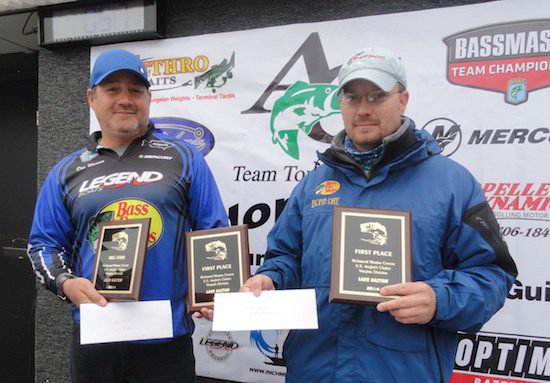 US Anglers Trail VA Division Lake Gaston – Eaton’s Ferry marina 4/19/2014 Final Results