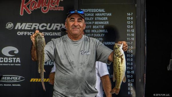 CHARLOTTE’S HIRAPETIAN TAKES DAY ONE LEAD AT WALMART FLW TOUR INVITATIONAL ON LAKE NORMAN PRESENTED BY LOWRANCE