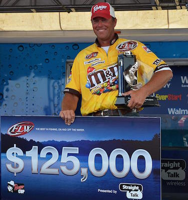 WALMART FLW TOUR SET FOR RETURN TO LAKE EUFAULA
