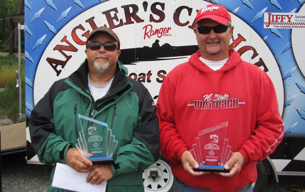 Angler’s Choice Tournament Trail –  4/28/2012 KERR LAKE – Results