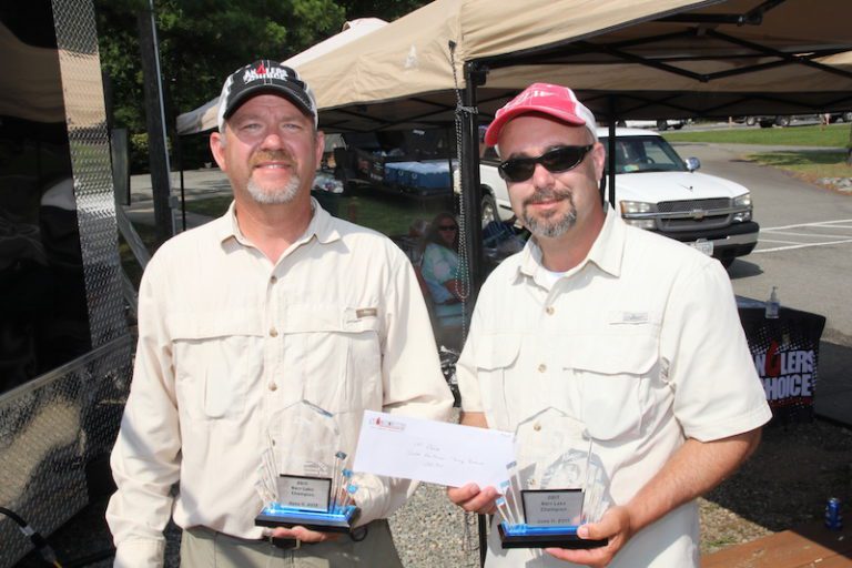 Scott Faulkner & Tony Brewer Win Angler’s Choice Team Tournament Trail Buggs Island June 11th 2017