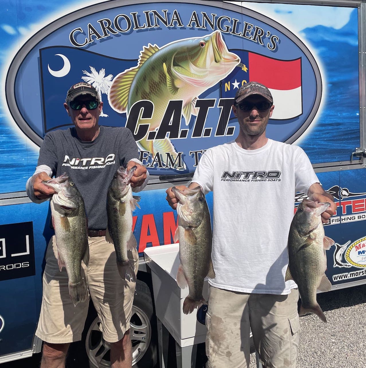 Jeff & Clay Ross Win CATT 2022 Championship on Kerr Lake with 33.34lbs
