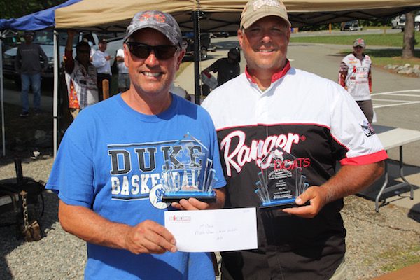Mark Winn & Michael Nichols Win Angler’s Choice Kerr Lake event June 7 2015