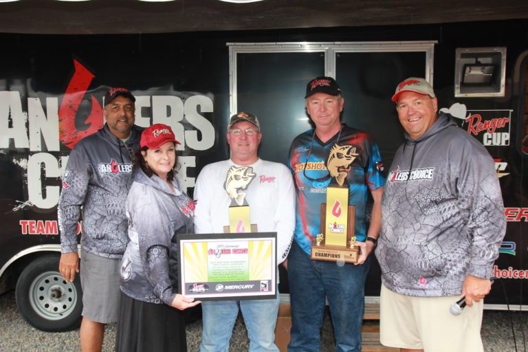 Keith Joyce & Mark Robertson Win Anglers Choice Classic on Kerr Lake October 13,2019