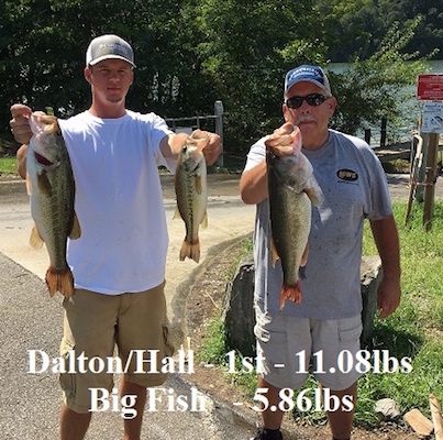 Ian Hall & Frank Dalton Jr. Win Leesvile Lake Club Tournament August 13,2016