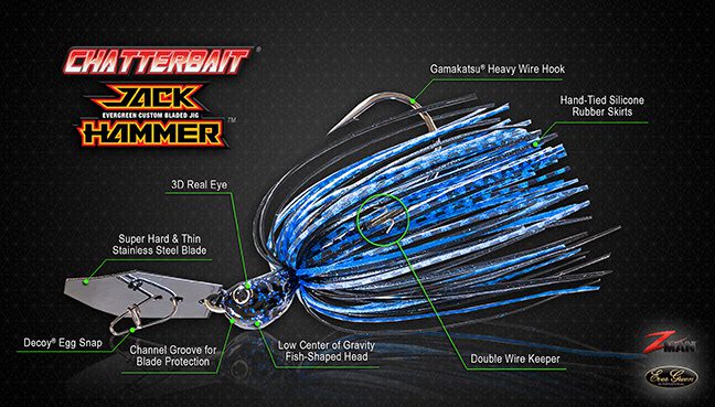 A Heavier Chatterbait for Deep-Water Bass 