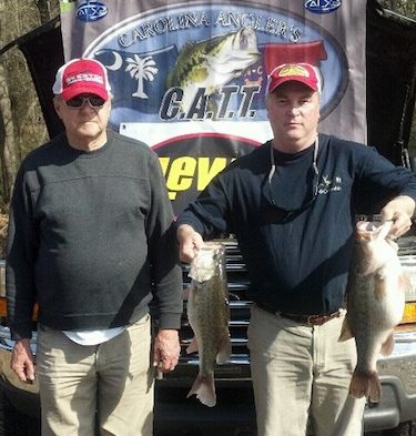 CATT Old North Jordan Lake Mar 15, 2014 Results