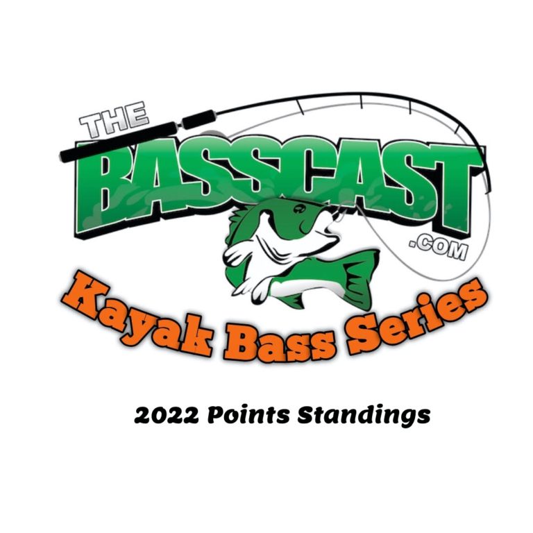 2022 Points Standings as of May 24,2022