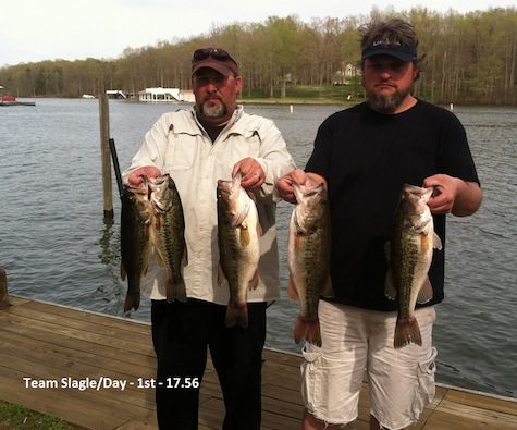 Castaway Anglers – Lake Anna Results – 4-14-13