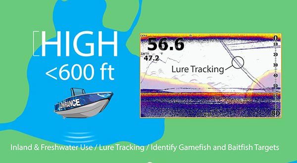 Lowrance Launches CHIRP Sonar Video Tutorial by: admin