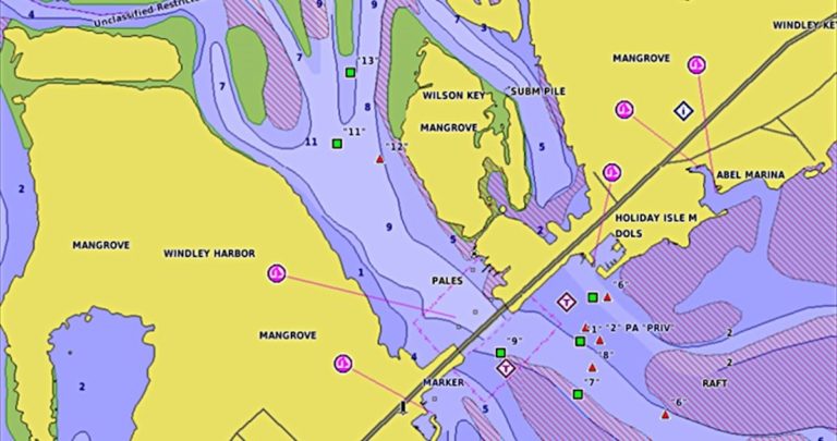 The Sonar Wars Rage On by Josh Boyd
