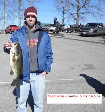 One Stop Mart Bass Tournament Series – Sat.  March 10th 2012 – Results