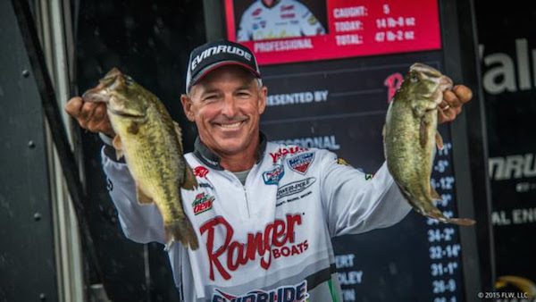 WENDLANDT EXTENDS LEAD, MARTIN CLINCHES ANGLER OF THE YEAR TITLE AT WALMART FLW TOUR ON POTOMAC RIVER PRESENTED BY RANGER BOATS