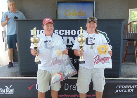 CALEDONIA HIGH SCHOOL WINS MISSISSIPPI STATE HIGH SCHOOL FISHING CHAMPIONSHIP ON TENN-TOM WATERWAY