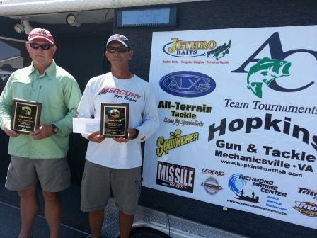 U.S. Angler’s Choice – Potomac River – Leesylvania State Park 6/29/2014 Final Results