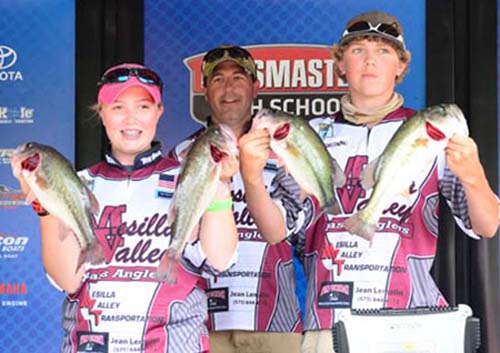 Nominations Sought For High School All-American Fishing Team