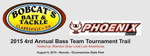 Cashwell & Doughtie win Bobcats Bass Team Tournament Trail August 9th 2015