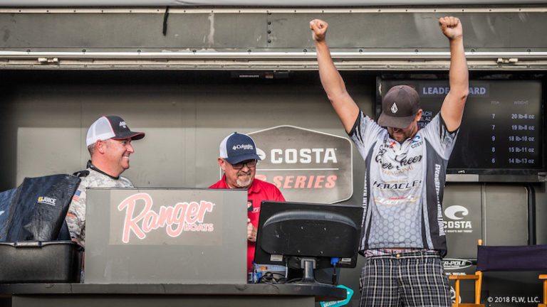 BAILEY WINS COSTA FLW SERIES WESTERN DIVISION OPENER ON LAKE HAVASU PRESENTED BY RANGER BOATS