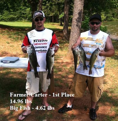 Castaway Anglers – Smith Mt Lake Tournament results – June 7, 2013