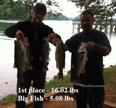 Castaway Anglers Smith Mt Club/Night Results – 7/19-20/2014