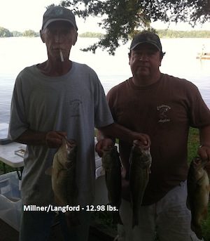 Castaway Anglers – Smith Mt. Lake Club Night Tournament Results – 7/20-21/2013